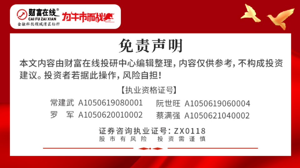 ddra1i1765787356036 ddra1i1765787356036