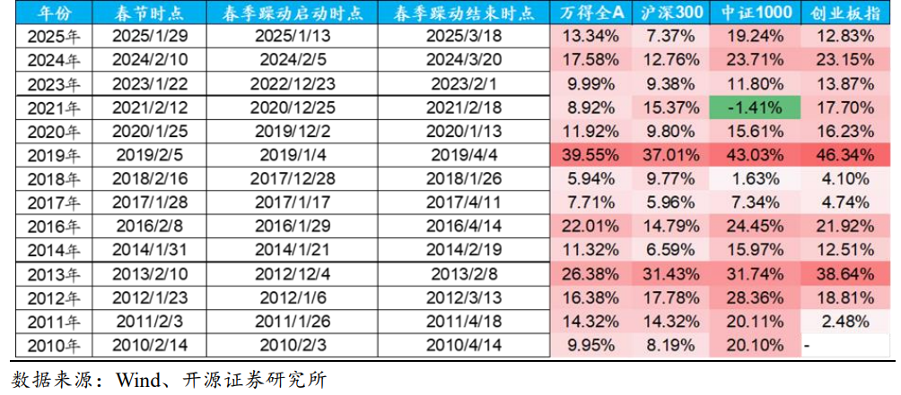 kf35qi1765768111315 kf35qi1765768111315