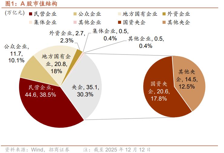 zj7o6e1765784833913 zj7o6e1765784833913