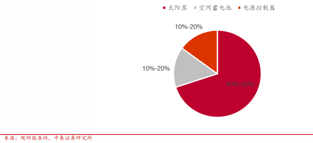 7omgt81769142596908 7omgt81769142596908