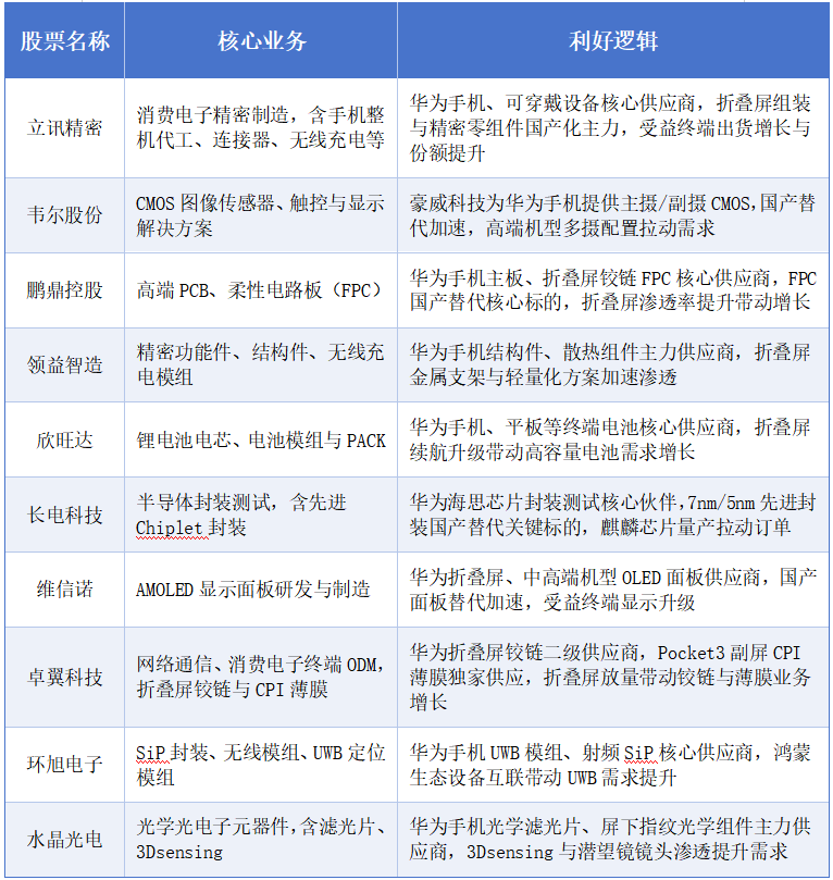 y7pxo81767851858260 y7pxo81767851858260