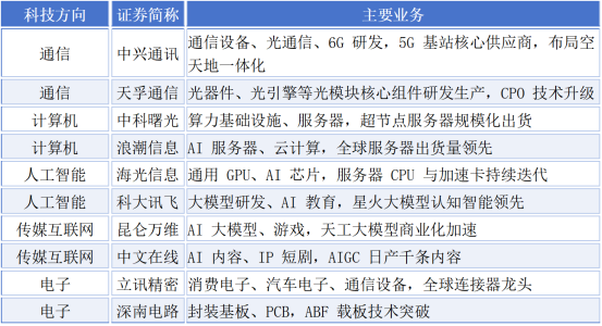 yk9zfo1769398380328 yk9zfo1769398380328