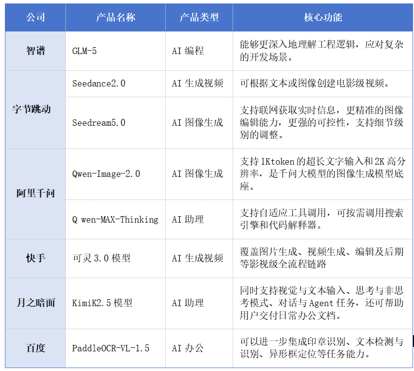 l4wclu1770960422154 l4wclu1770960422154