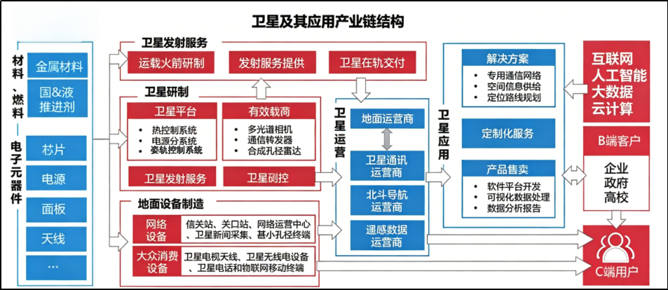18e3el1776229833755 18e3el1776229833755