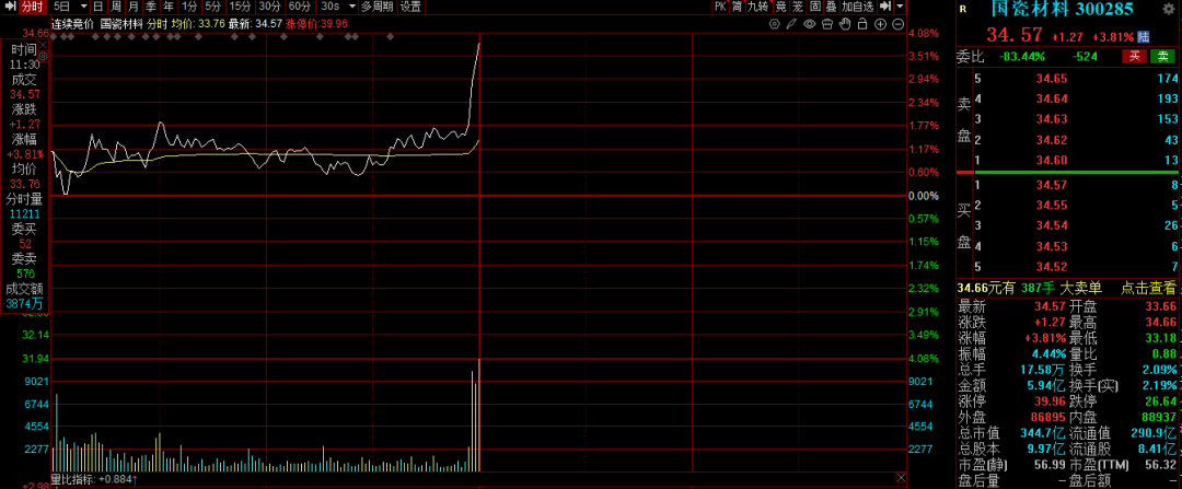 22ovev1776313555942 22ovev1776313555942