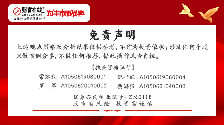 3059jg1779681761329 3059jg1779681761329