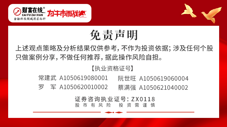 3dyyx91778040067180