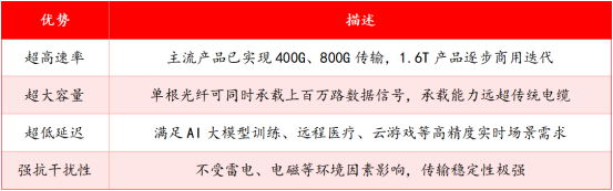 ah68hl1779334889837 ah68hl1779334889837
