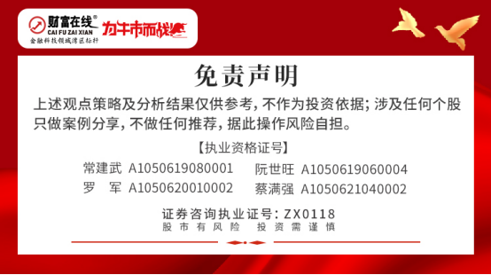 o566uo1778225474083