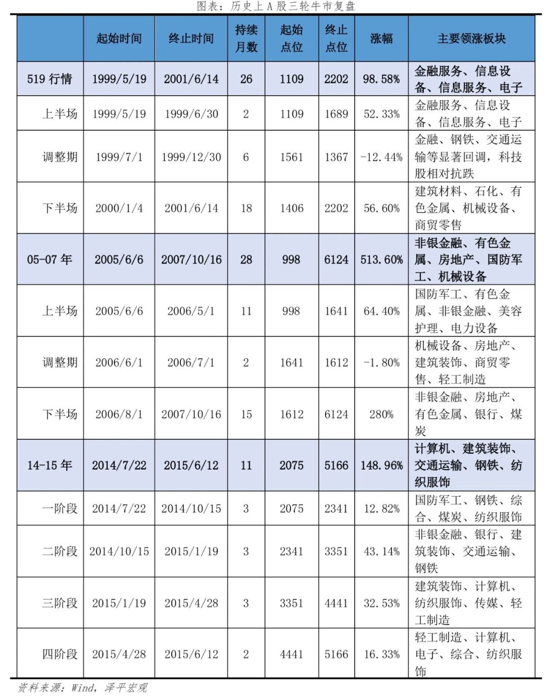 hz9jic1782440442945
