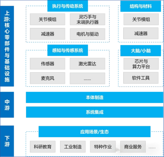 sb7is91780991130482 sb7is91780991130482