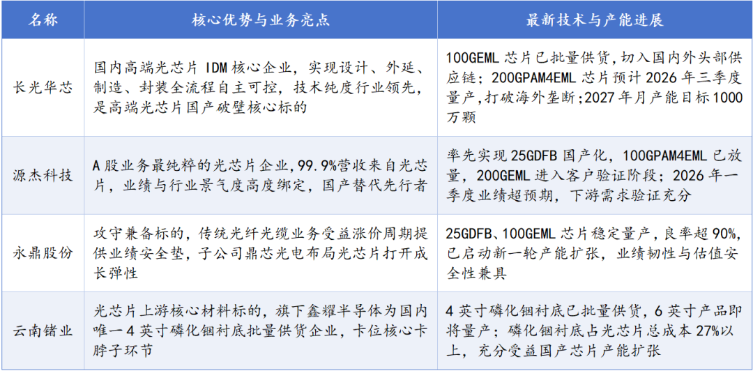 tcm3ue1782959497735 tcm3ue1782959497735